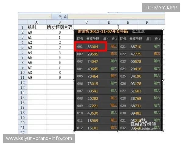 波胆冷门怎么预测避坑指南彩票数字高频玩法防骗 波胆冷门怎么预测避坑指南彩票数字高频玩法防骗