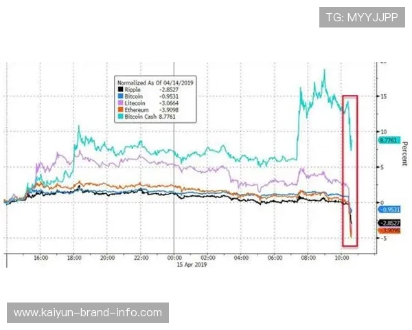 波胆输多了怎么回血 彩票数字高频玩法避坑防骗指南
