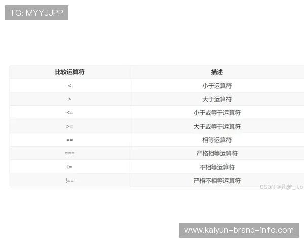波胆其他比分怎么算 避坑防骗全攻略