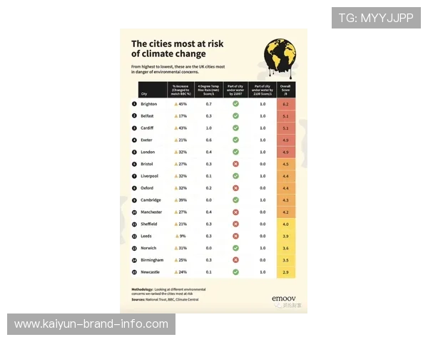 玩球波胆微信推荐群避坑指南数字高频玩法防骗