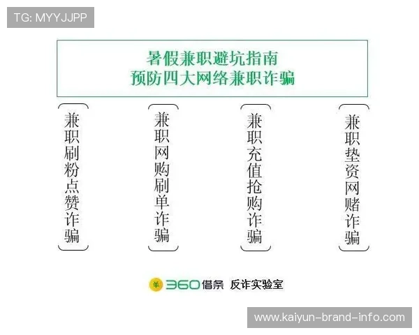 开云玩球怎么买单双避坑指南极速提现攻略